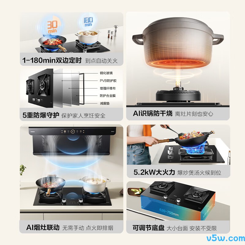 老板JZT-51B0AS天然气灶然气灶图片