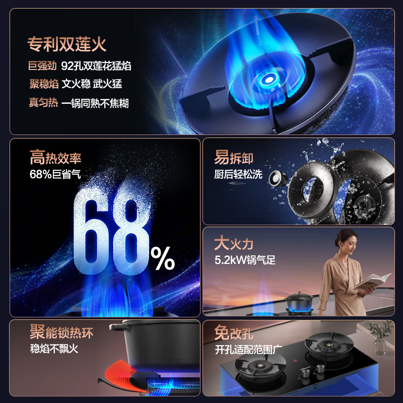 万和JZY-01-B9S液化气灶然气灶图片