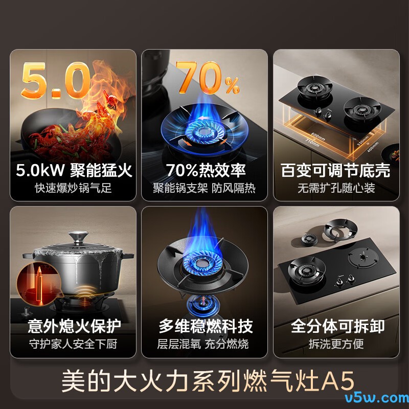 美的JZY-A5液化气灶然气灶图片