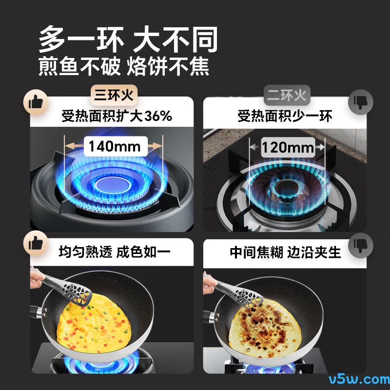康宝JZY-2QB533液化气灶然气灶图片