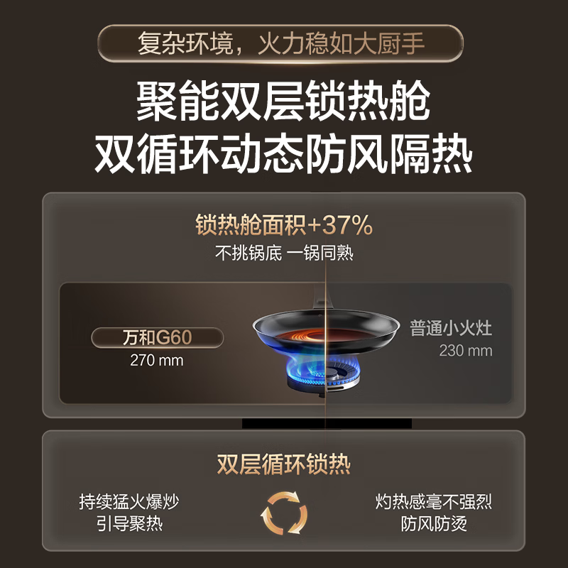 万和JZT-01-G60天然气灶然气灶图片