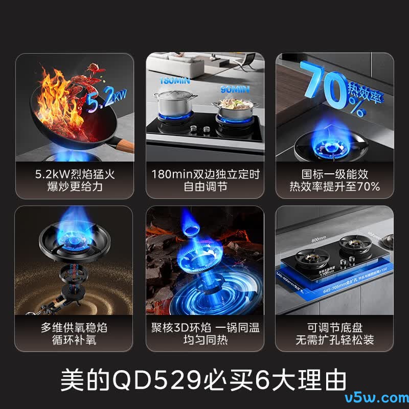 美的QD529天然气灶然气灶图片