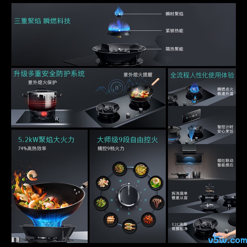 西门子ER92P8MBMP天然气灶然气灶图片