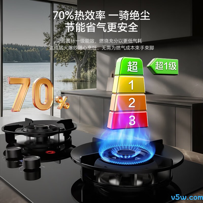荣事达JZY-K23JF天然气灶然气灶图片