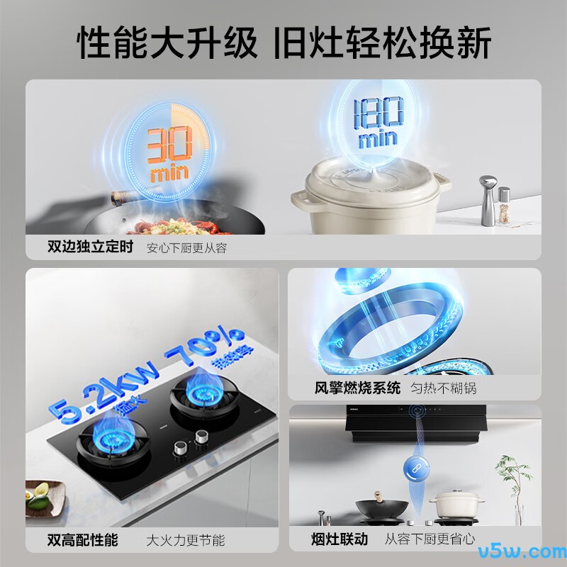 老板JZT-23BA-E1S天然气灶然气灶图片