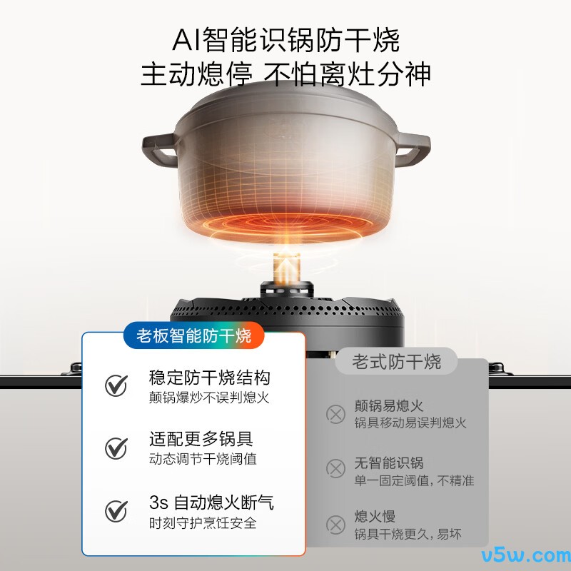 老板JZT-51B0AS天然气灶然气灶图片