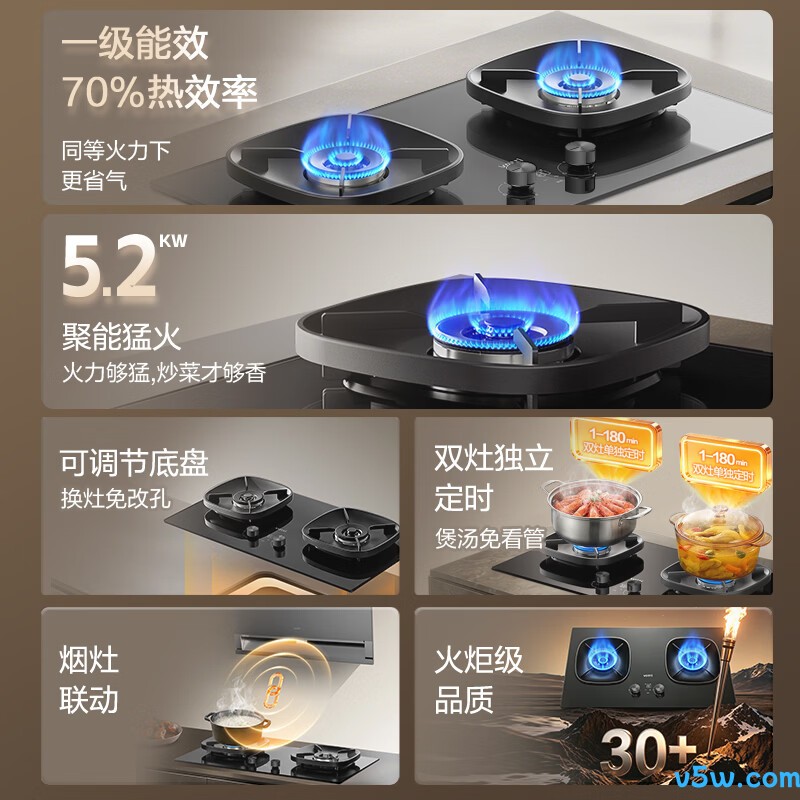 华帝i10123D天然气灶然气灶图片