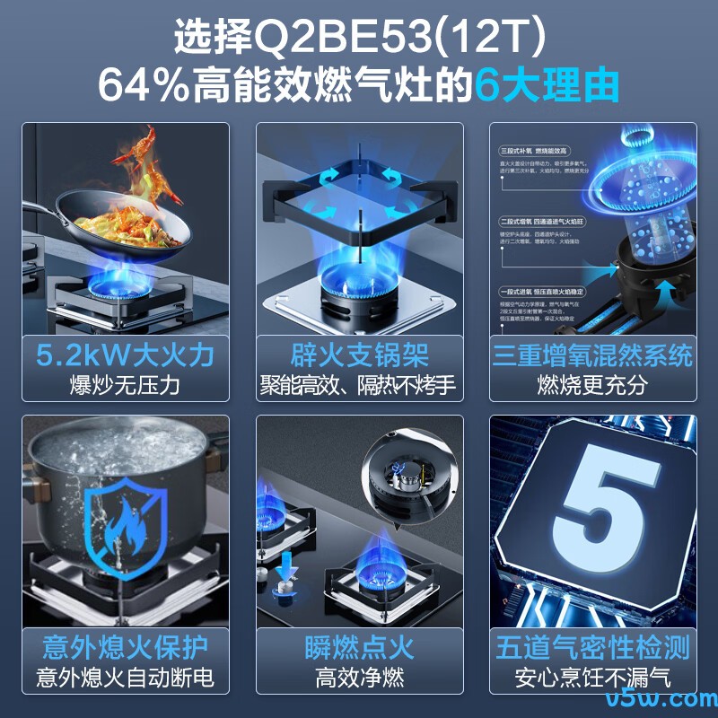 海尔Q2BE53(12T)天然气灶然气灶图片