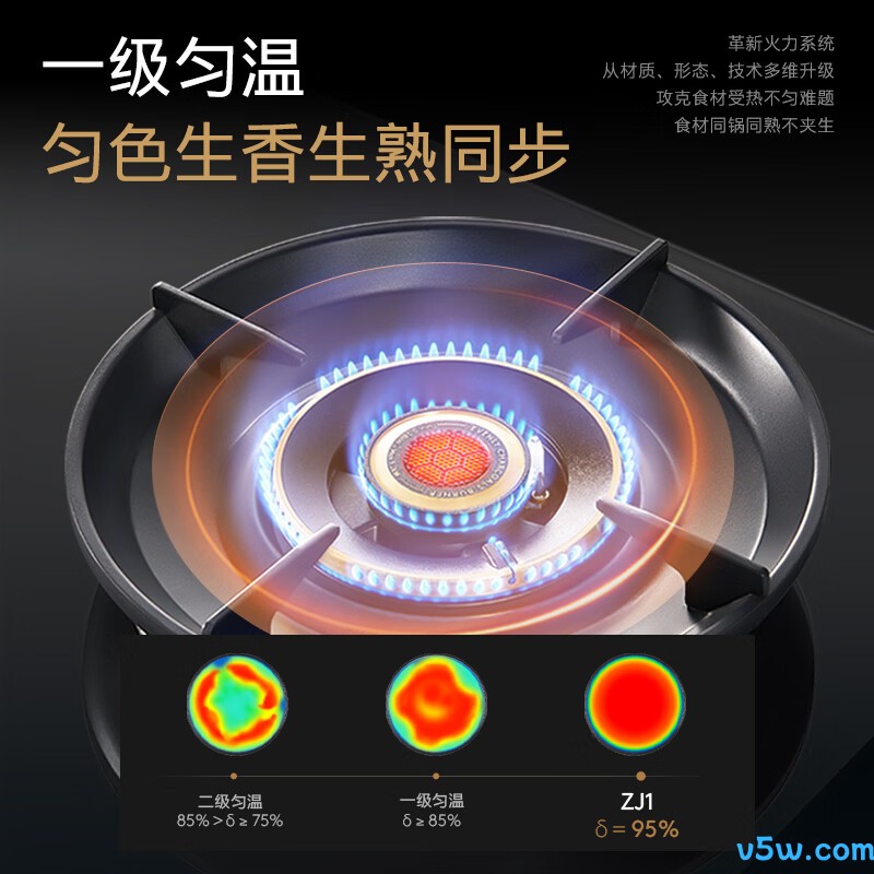 COLMO-JZT-CYT52-ZJ1天然气灶然气灶图片