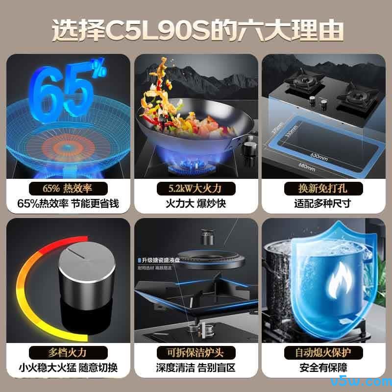 万和C5L90S天然气灶然气灶图片
