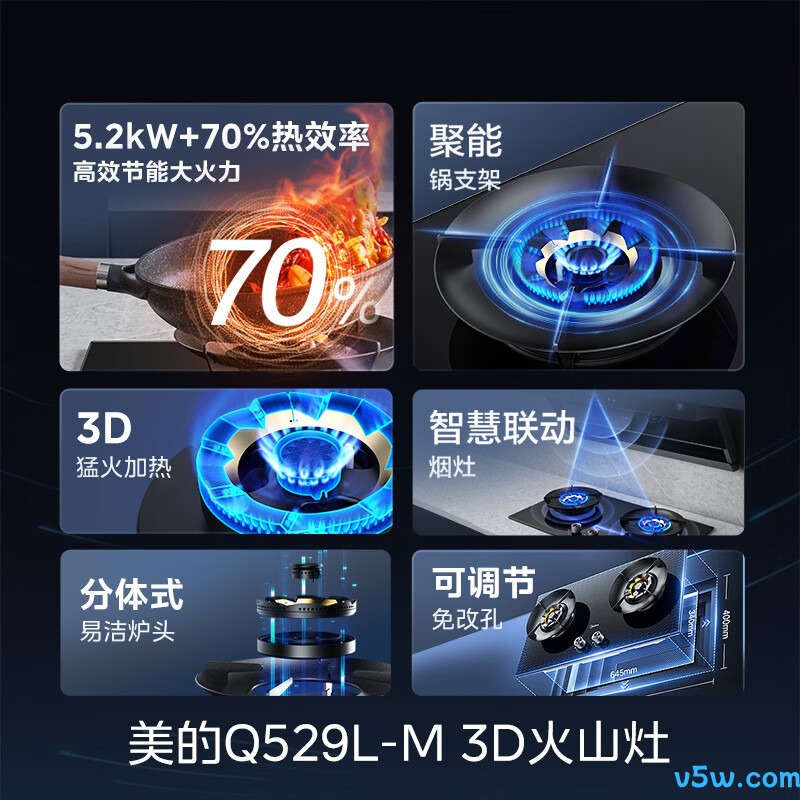 美的Q529L-M天然气灶然气灶图片