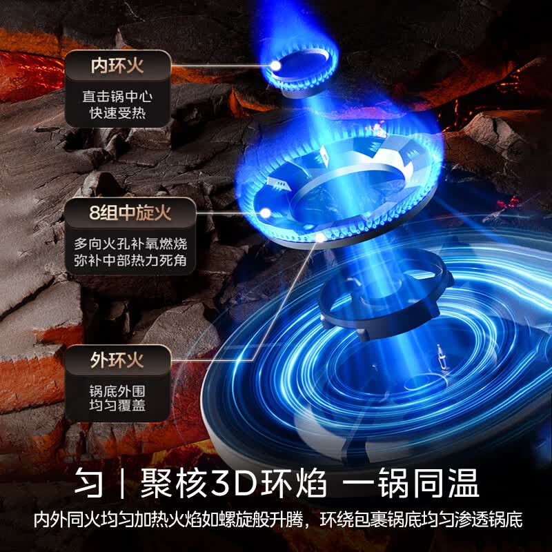 美的QD529天然气灶然气灶图片