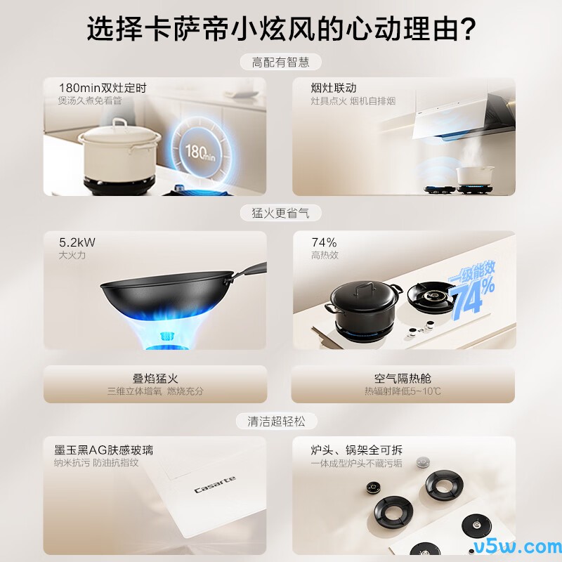卡萨帝Z7天然气灶然气灶图片