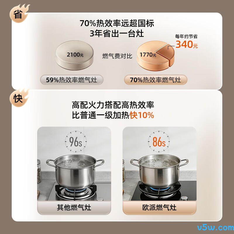 欧派JZY-OPP-ST73-Y液化气灶然气灶图片