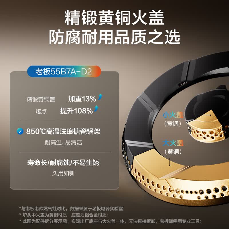 老板JZT-55B7A-D2天然气灶然气灶图片
