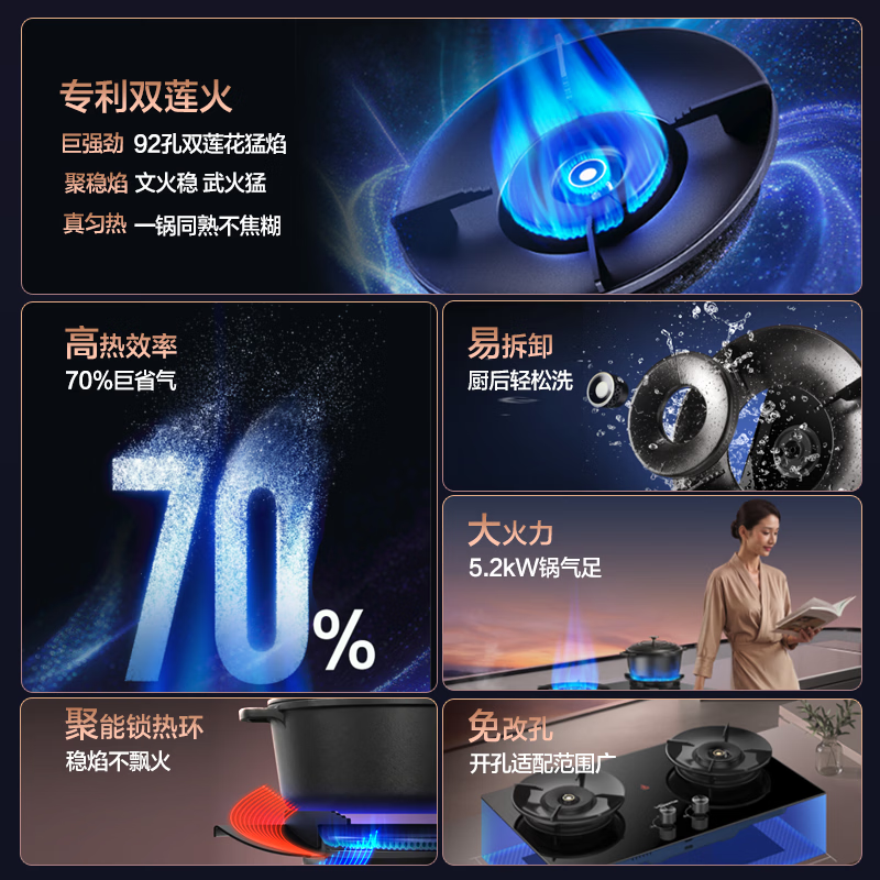 万和JZT-01-B9S天然气灶然气灶图片