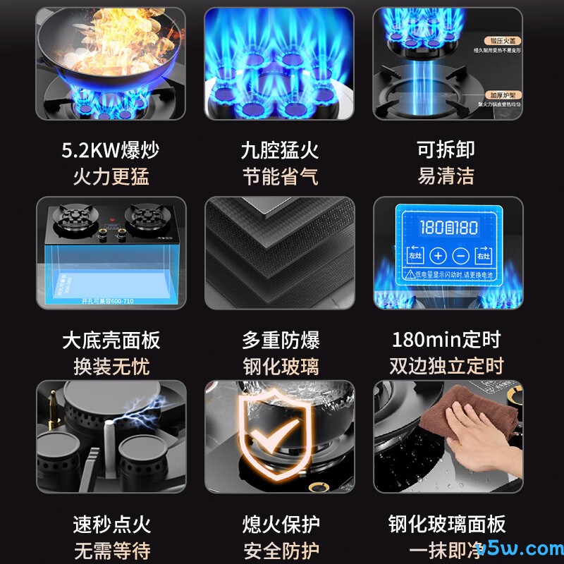 容声JZT-70B8天然气灶然气灶图片