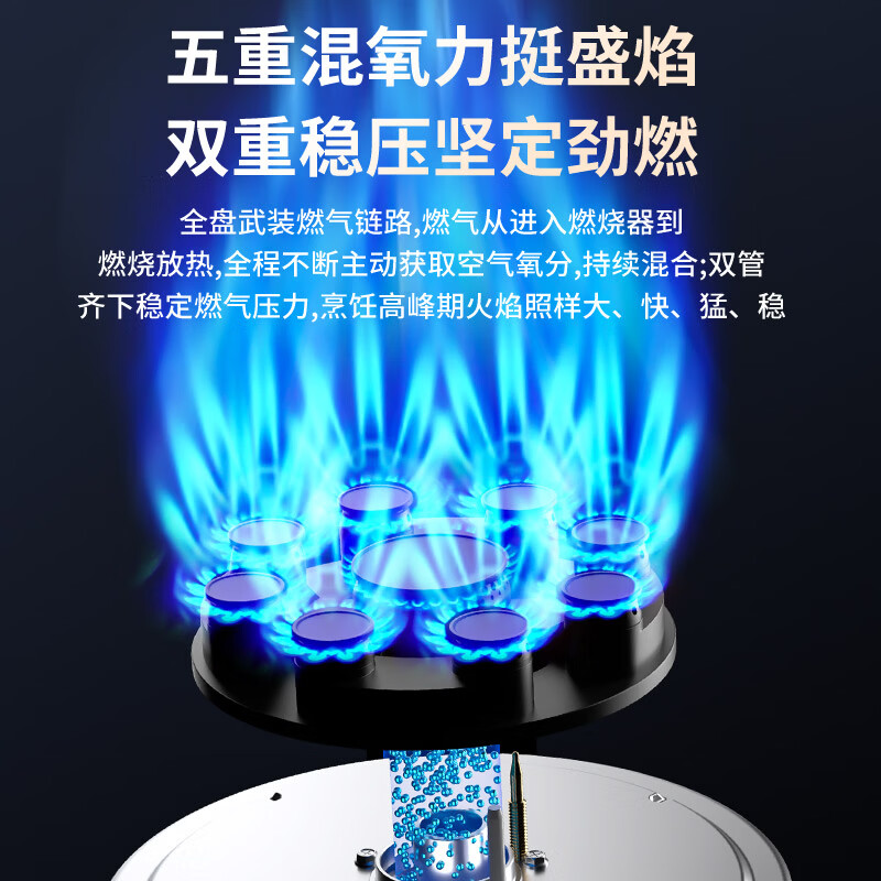 容声JZY-70A8液化气灶然气灶图片
