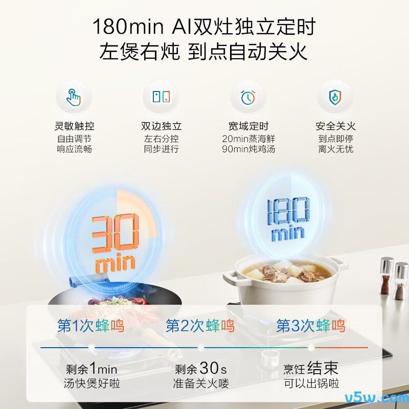 老板JZT-51B0AS天然气灶然气灶图片