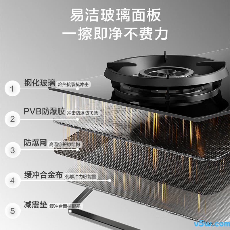 老板JZT-23BA-E1S天然气灶然气灶图片