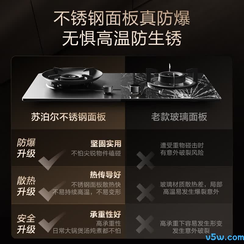 苏泊尔JZY-Z-DS37S天然气灶然气灶图片