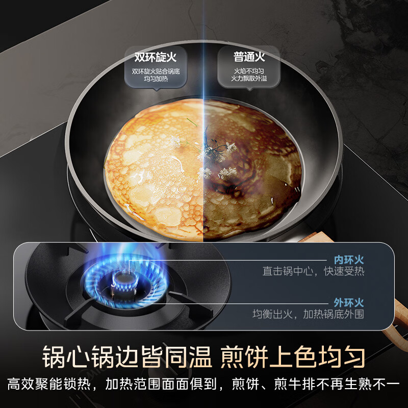 美的JZY-A3液化气灶然气灶图片