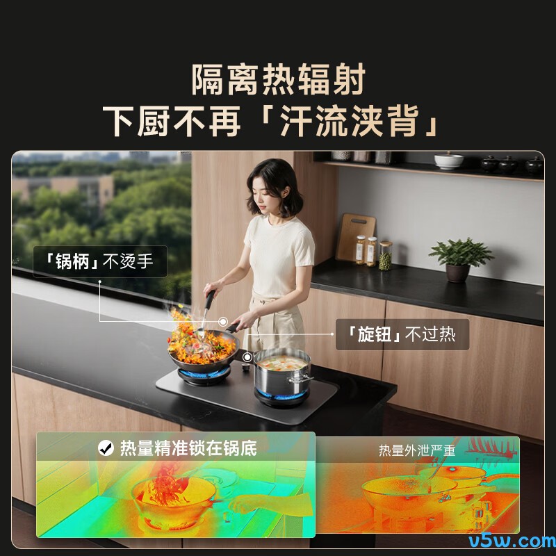 小米MJ07A天然气灶然气灶图片