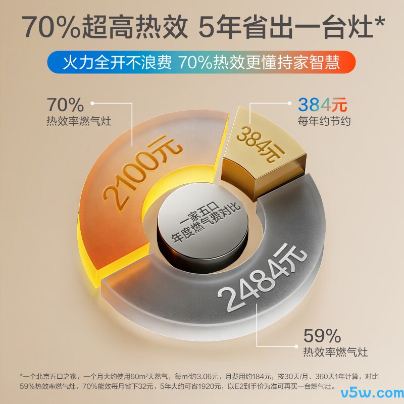 老板JZY-56BA-E2液化气灶然气灶图片