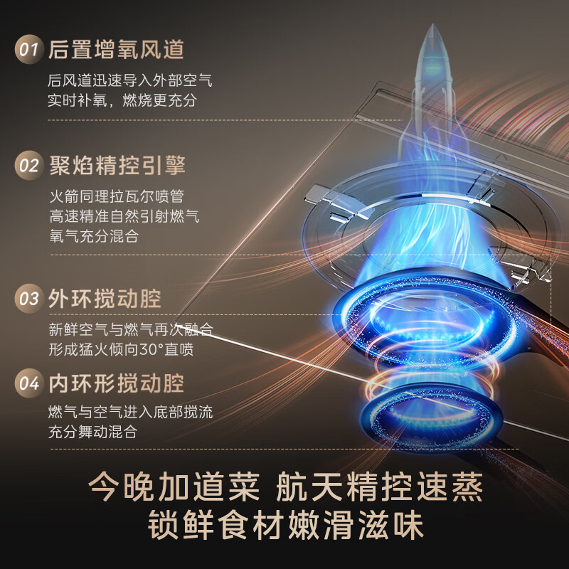 美的JZT-NH529-70天然气灶然气灶图片