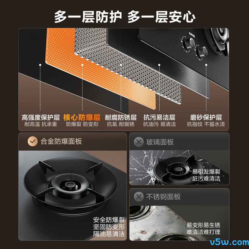 苏泊尔JZT-Z-DF1max天然气灶然气灶图片