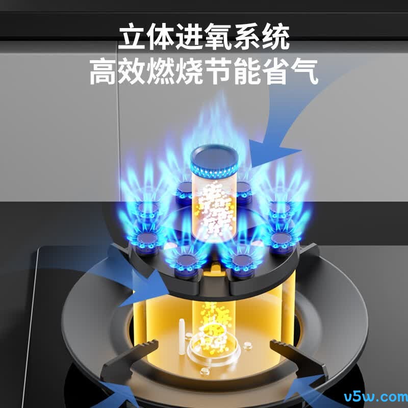 容声JZT-70B7天然气灶然气灶图片