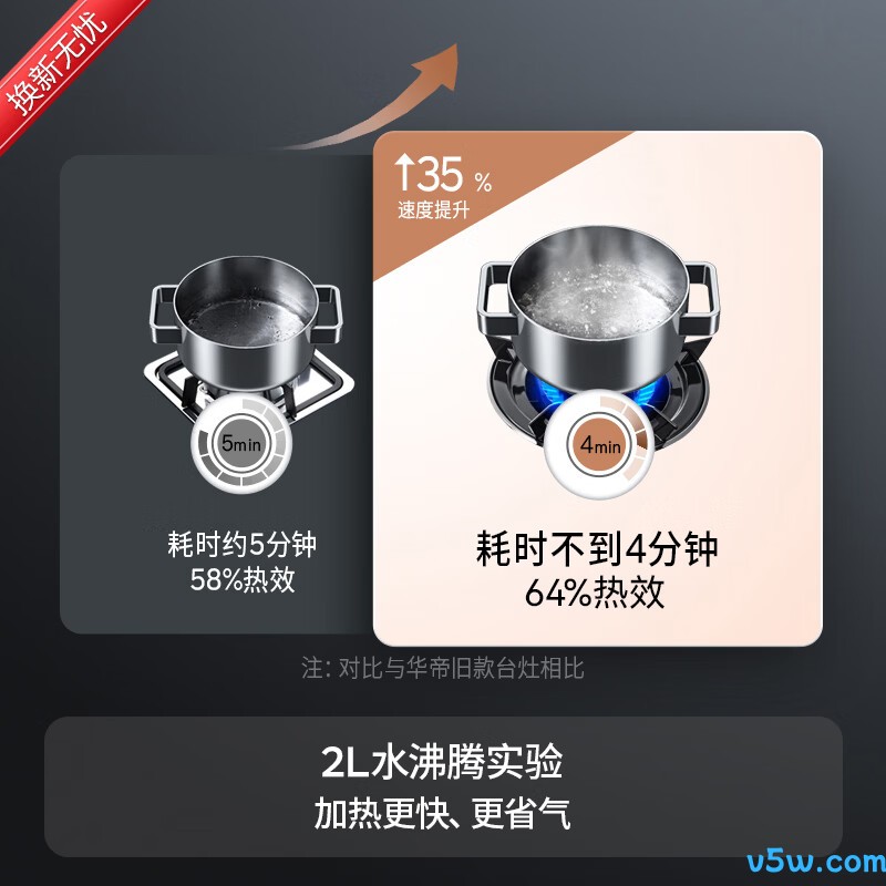华帝i10112T液化气灶然气灶图片