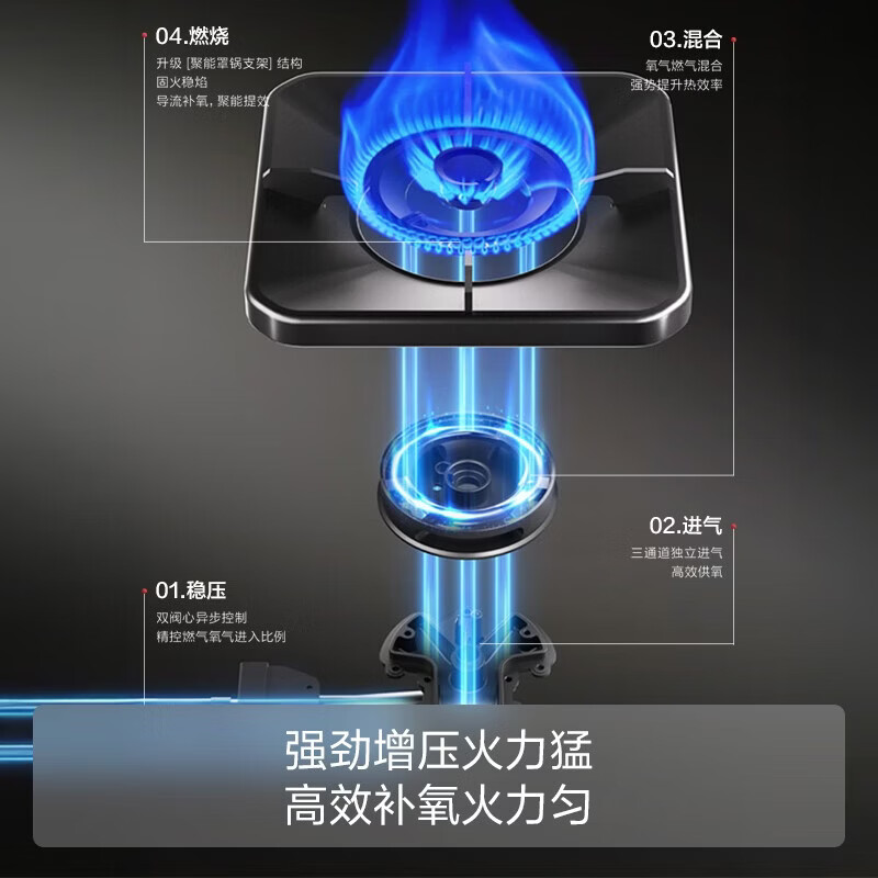 方太TF37B-G天然气灶然气灶图片