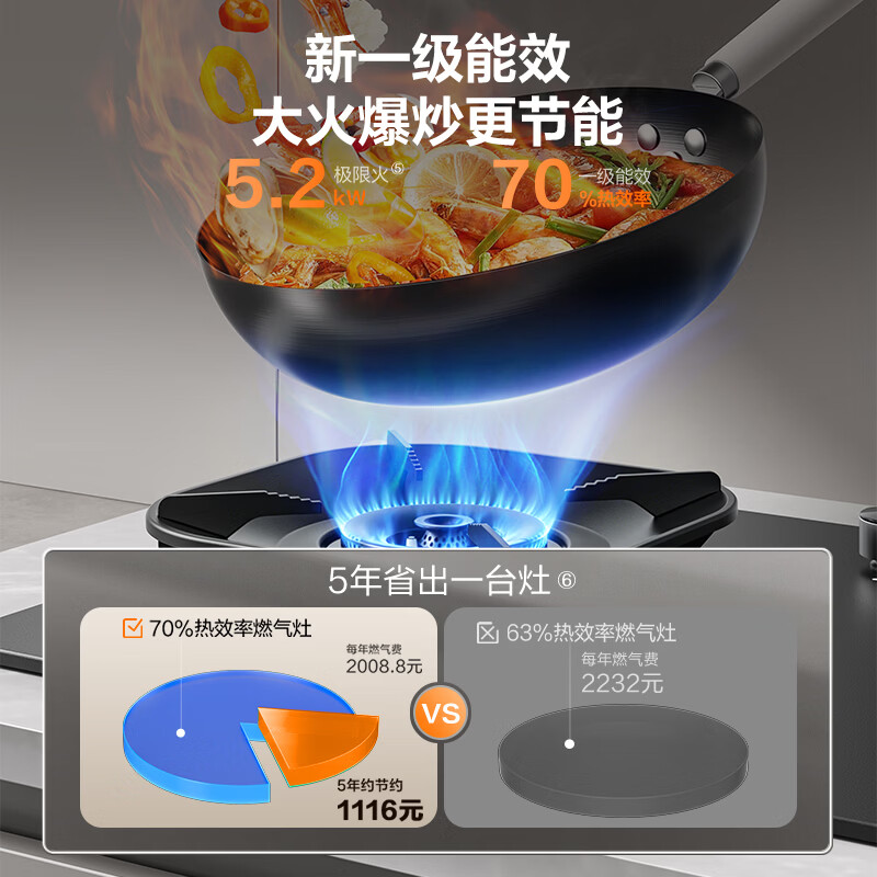 苏泊尔JZT-Z-DF1G天然气灶然气灶图片