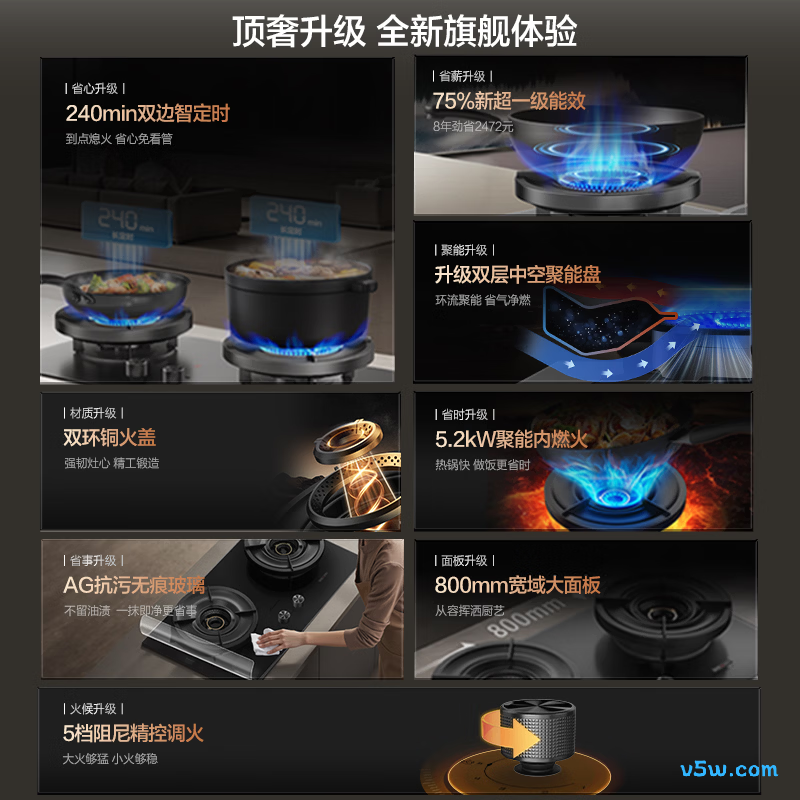 万和G95D天然气灶然气灶图片
