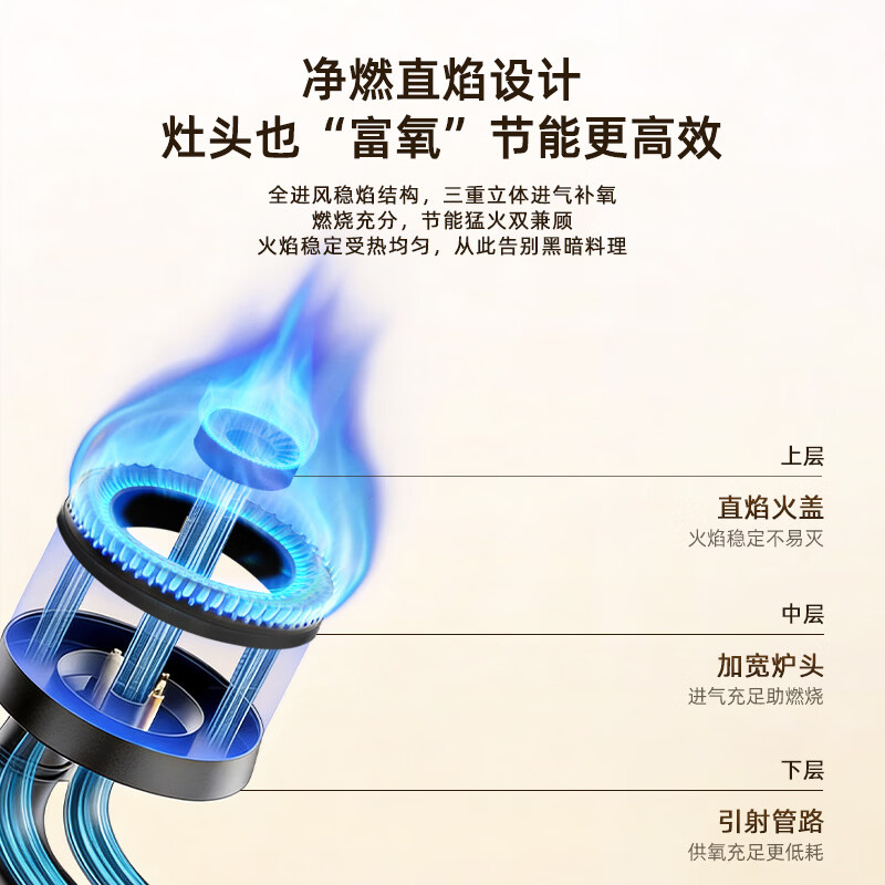 康宝QI30H天然气灶然气灶图片