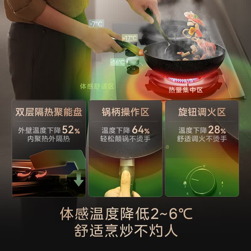 美的JZT-NH529-70天然气灶然气灶图片
