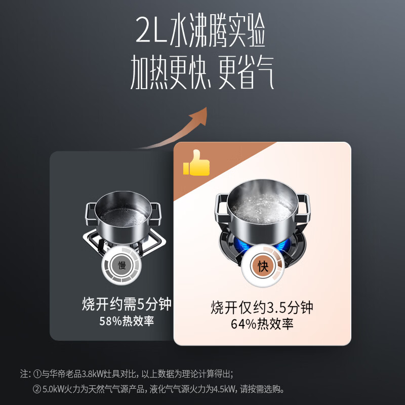 华帝i10013T液化气灶然气灶图片