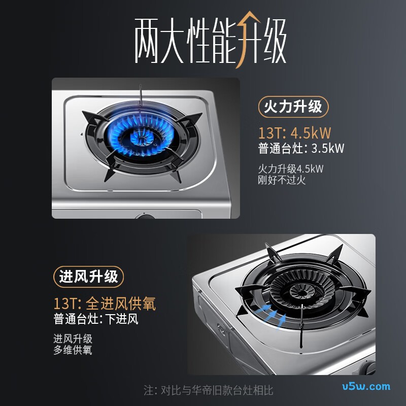 华帝i10013T液化气灶然气灶图片