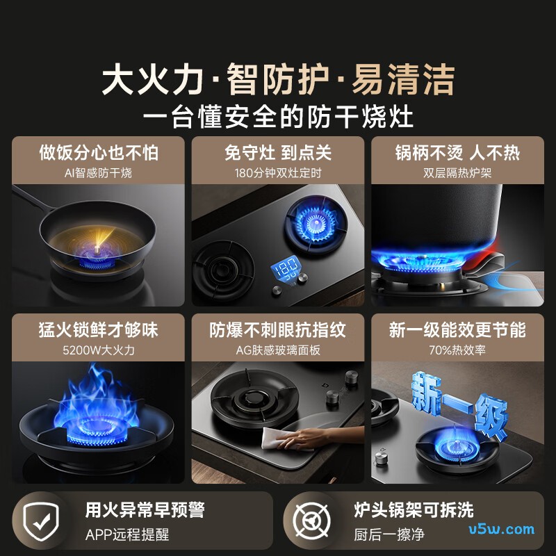 小米MJ07A天然气灶然气灶图片