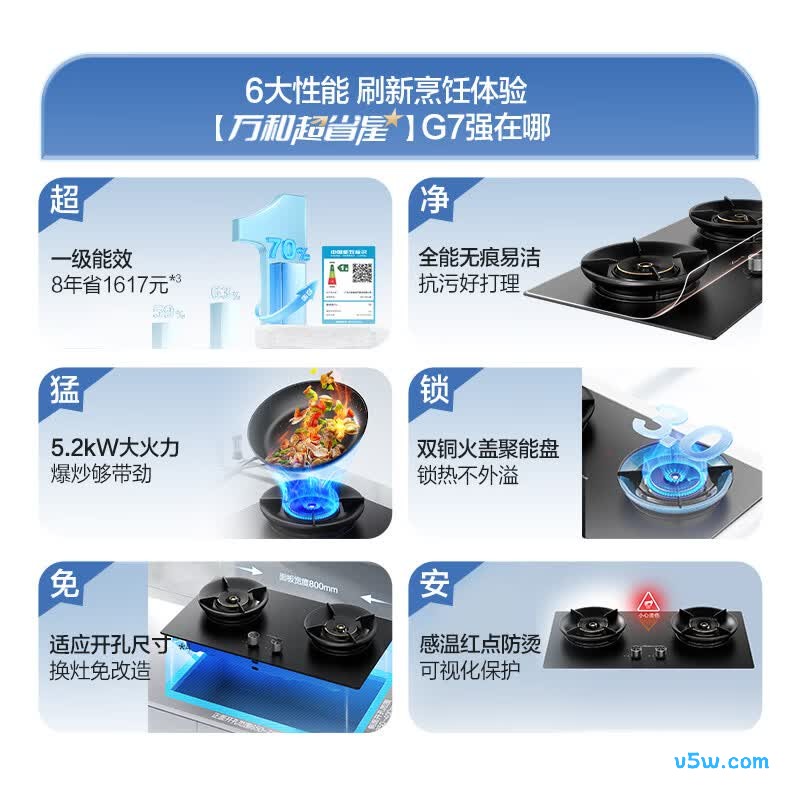 万和G7L56天然气灶然气灶图片