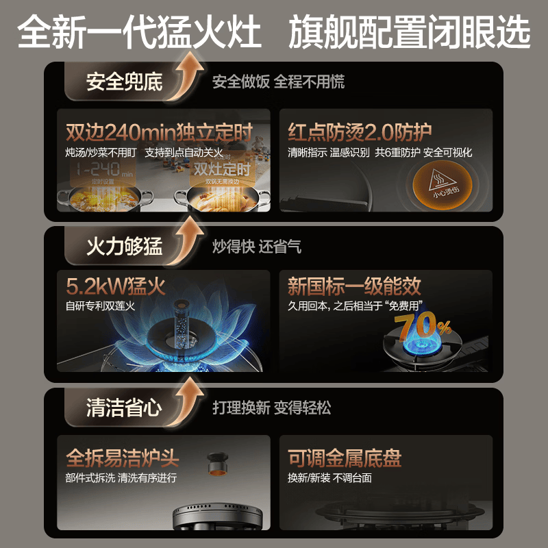 万和B9DS天然气灶然气灶图片