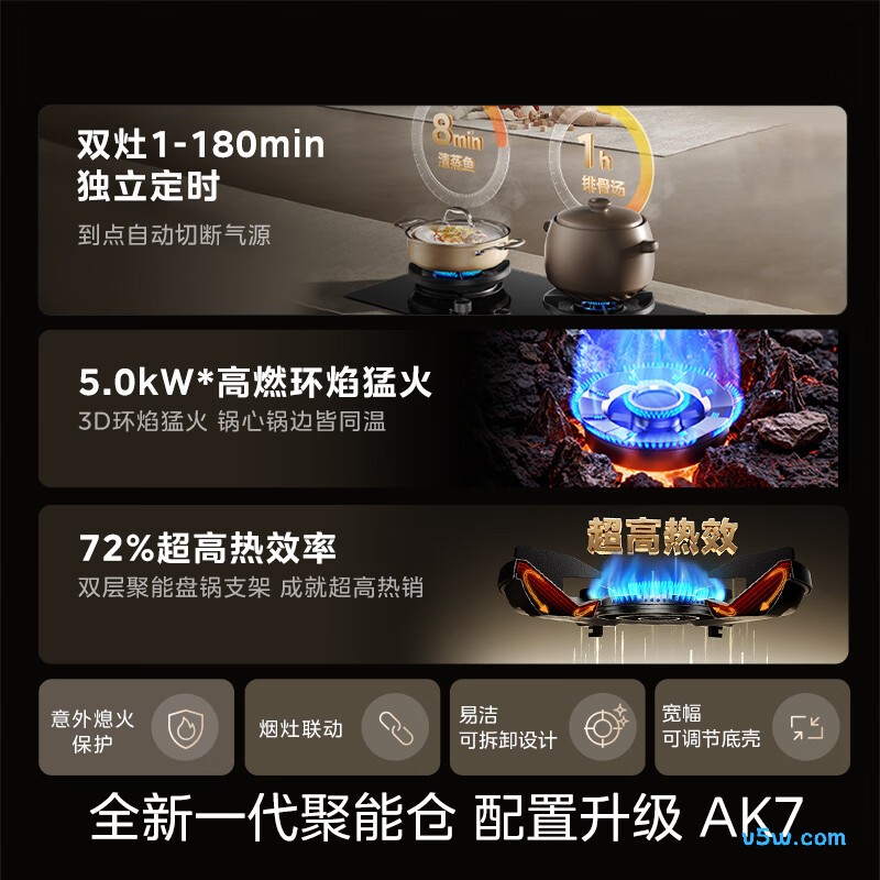 美的JZY-AK7液化气灶然气灶图片