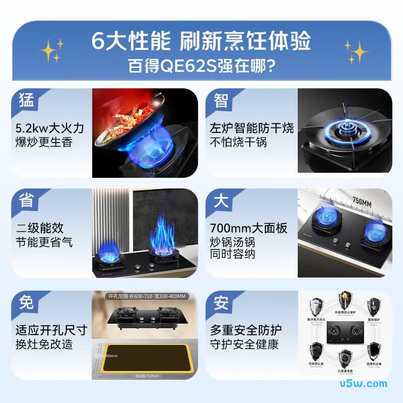 百得JZT-QE62S天然气灶然气灶图片