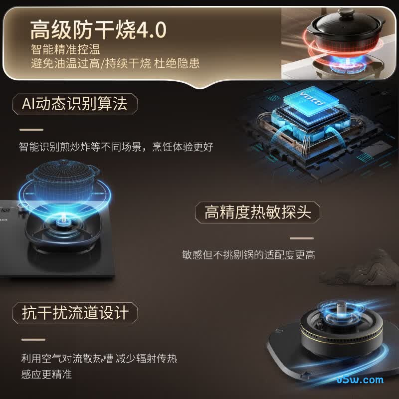 华帝i10318F天然气灶然气灶图片