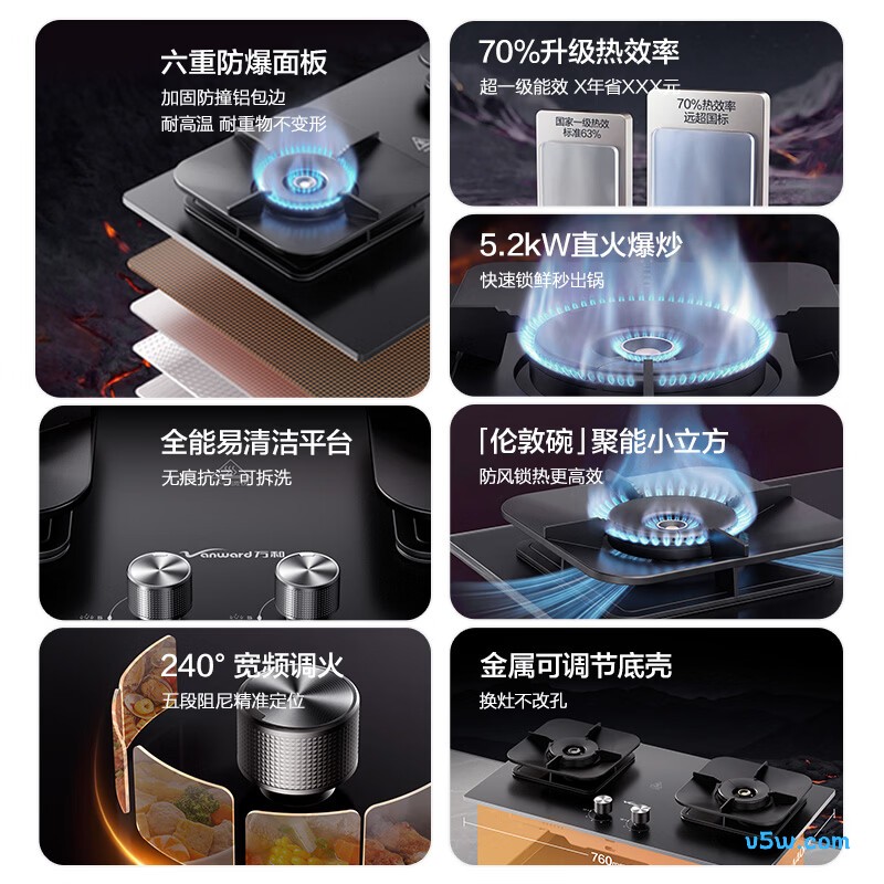 万和JZT-B9S PRO天然气灶然气灶图片