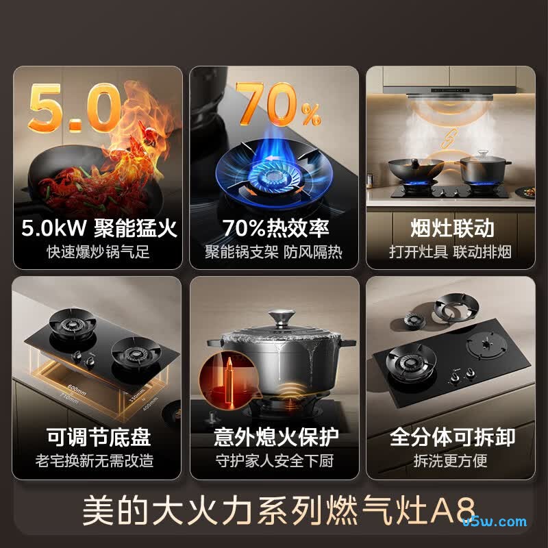 美的JZY-A8液化气灶然气灶图片