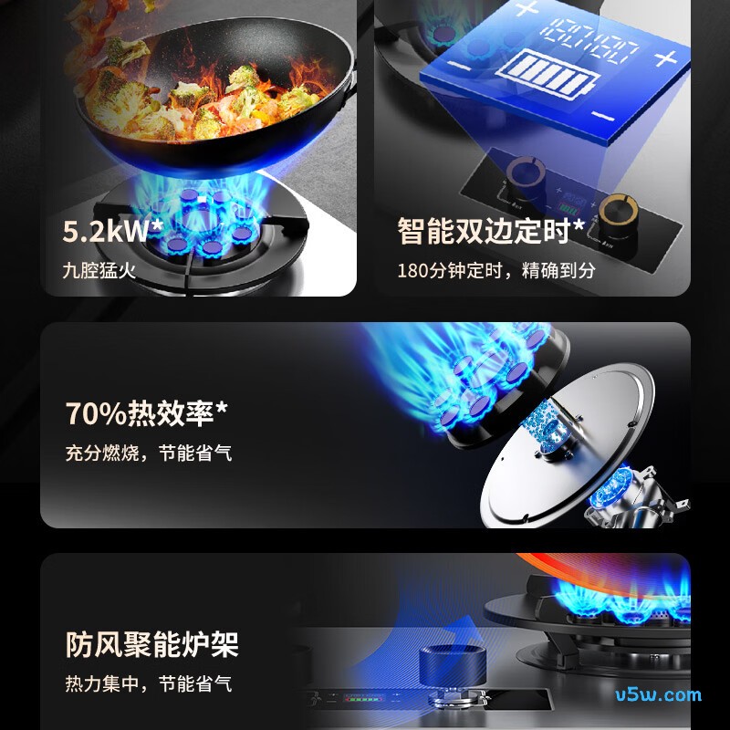 容声JZT-70A8天然气灶然气灶图片