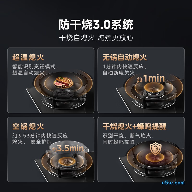美的QD52-S天然气灶然气灶图片