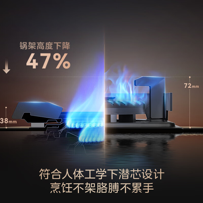 美的JZT-NH529-70天然气灶然气灶图片